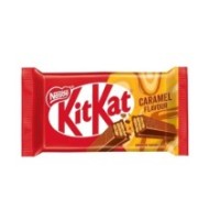 Baton de Ciocolata, Kit Kat...